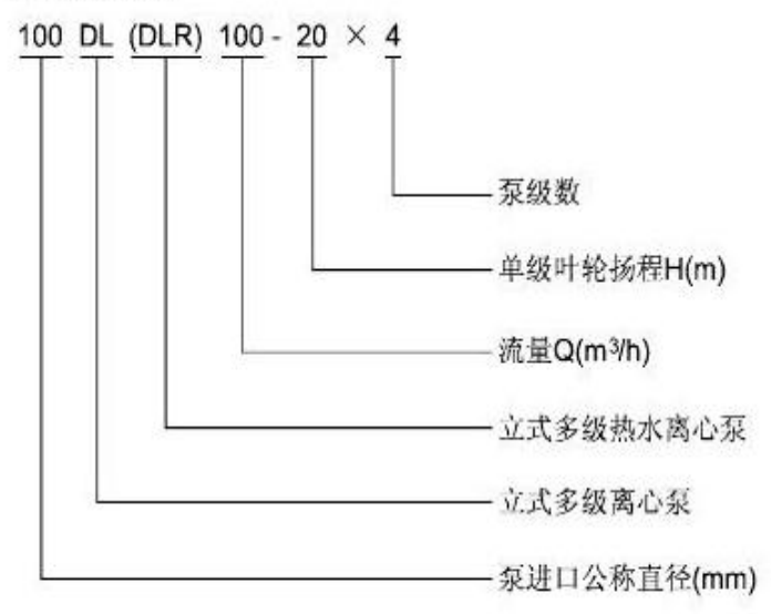 DL、LG型立式多級(jí)泵